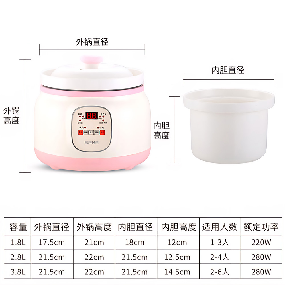 پلوپز دیجیتال چندکاره SPHE مدل smart